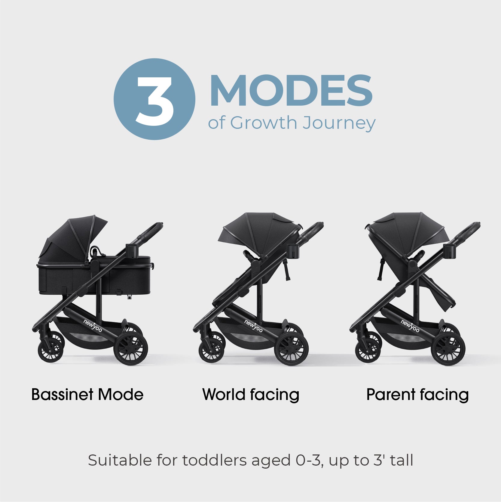 newyoo Baby Bassinet Stroller, Nestro 516M, Black