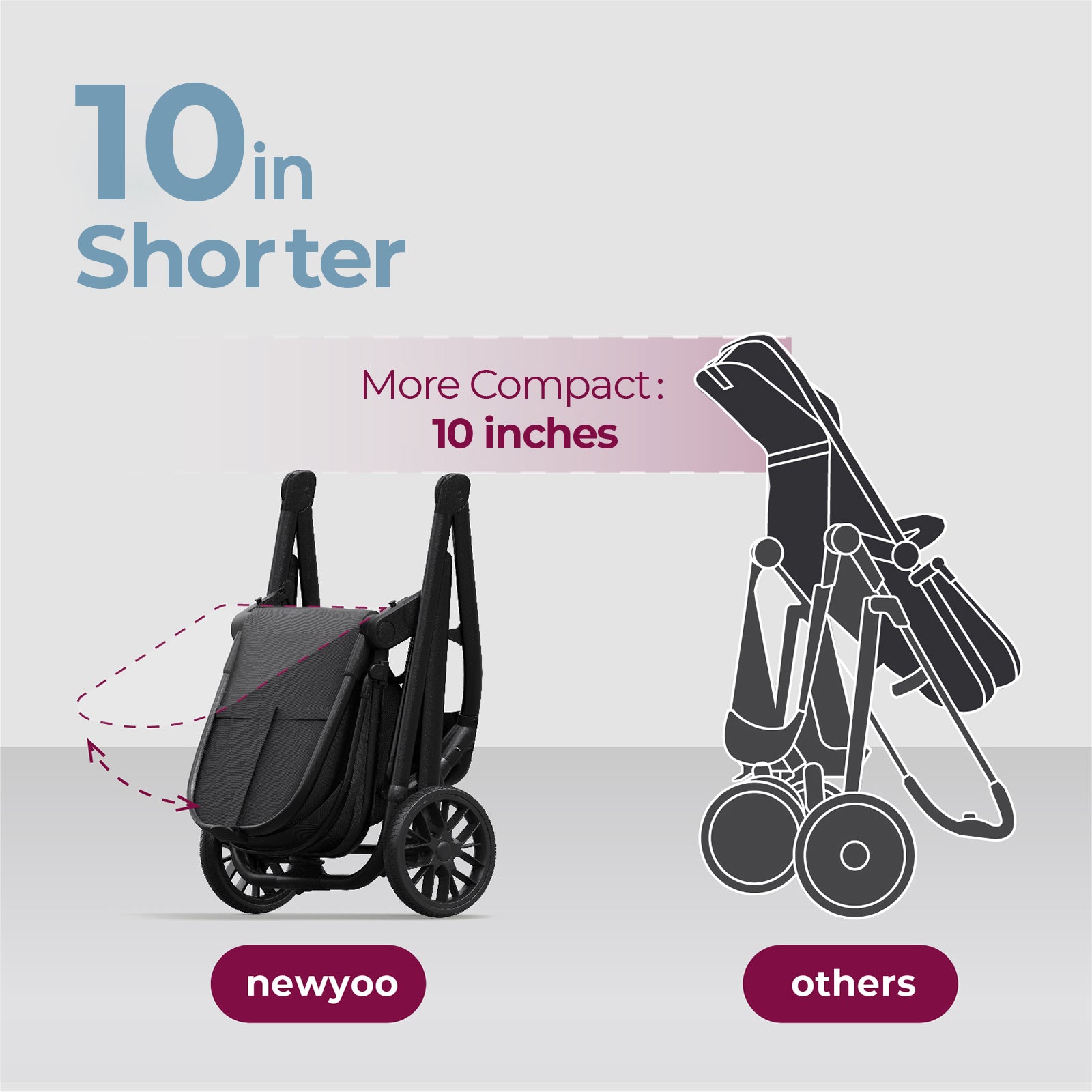 newyoo Babywanne Kinderwagen, Nestro 516M, Schwarz