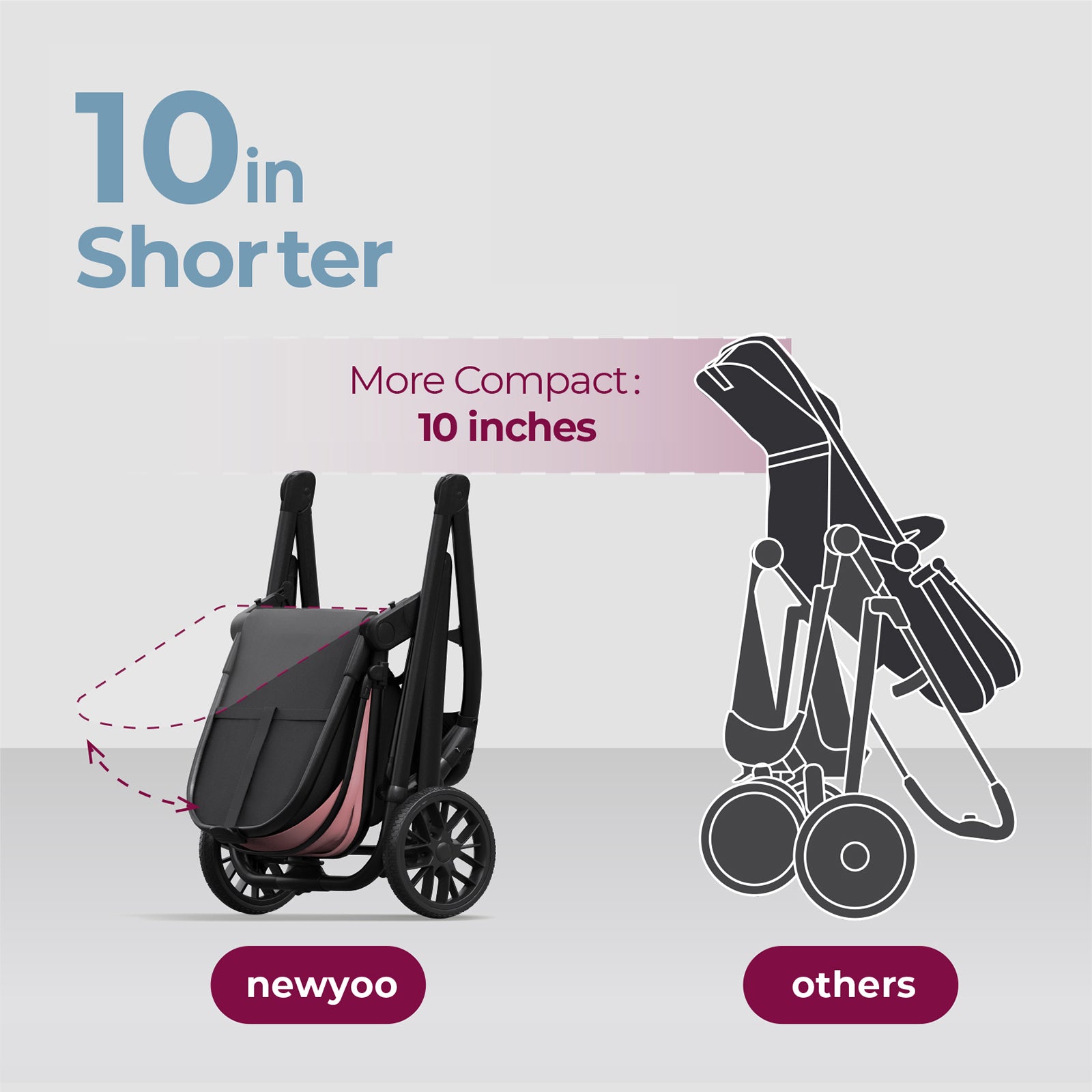 Cochecito con capazo Newyoo Baby, Nestro 516M, Rosa