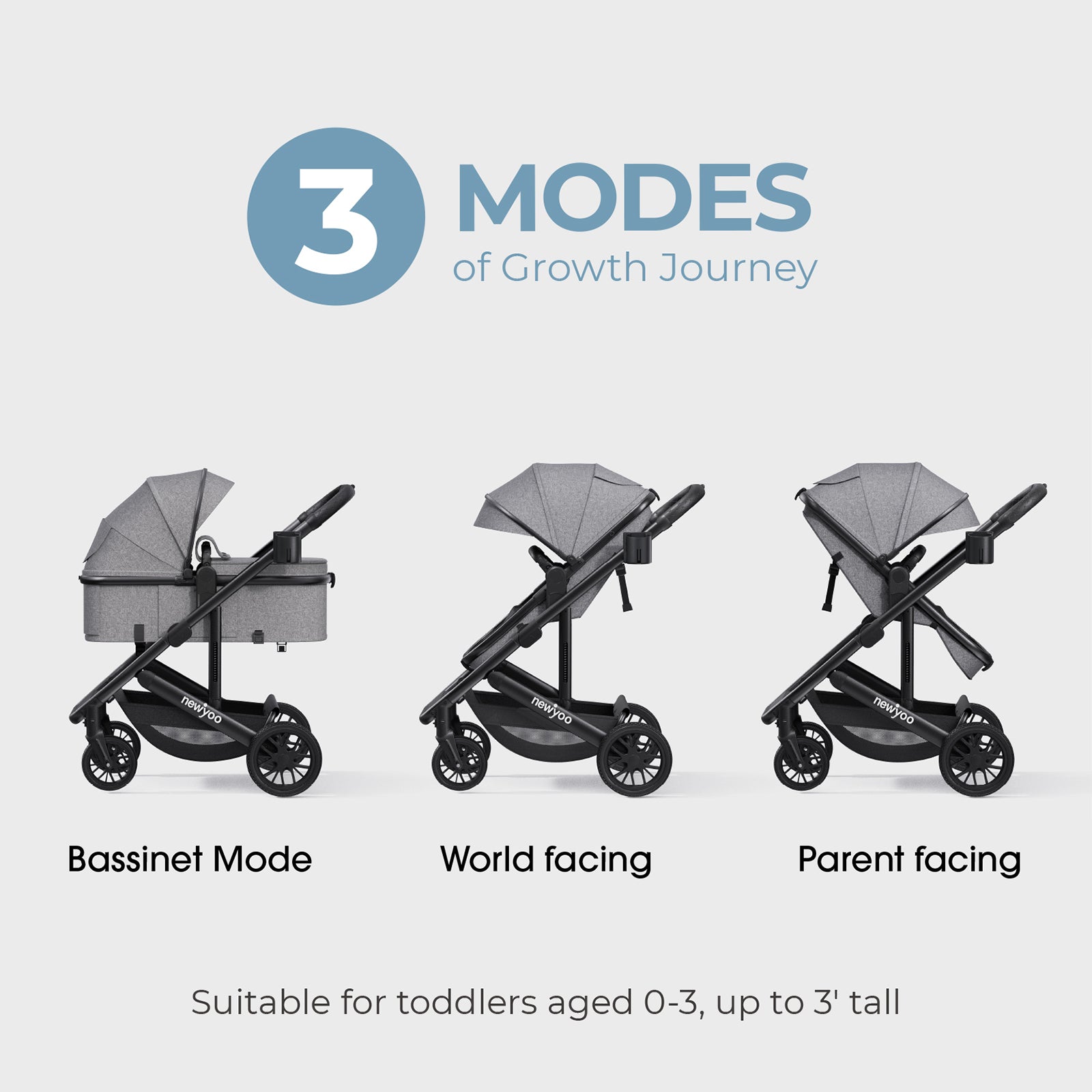 newyoo Baby Bassinet Stroller, Nestro 516M, Gray