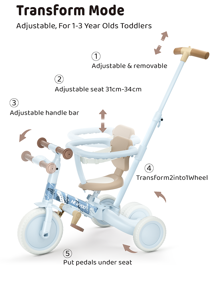 newyoo Tricycle, TR008, Coastal