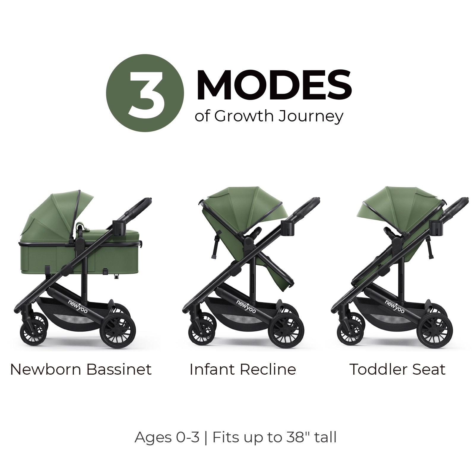newyoo Baby Bassinet Stroller, Nestro 516M, Green